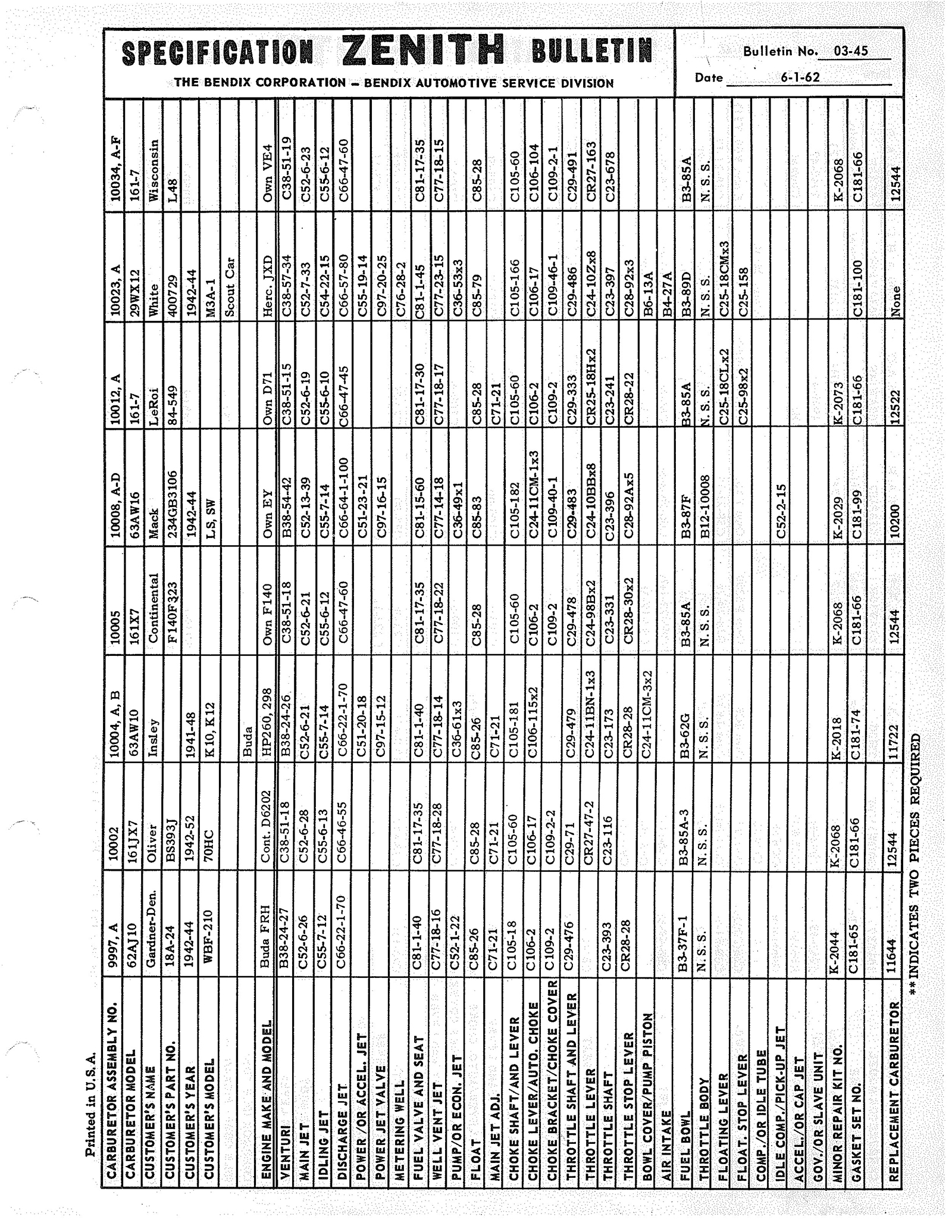 n_Zenith Carb Specifications 045.jpg